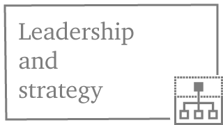 Leadership and strategy