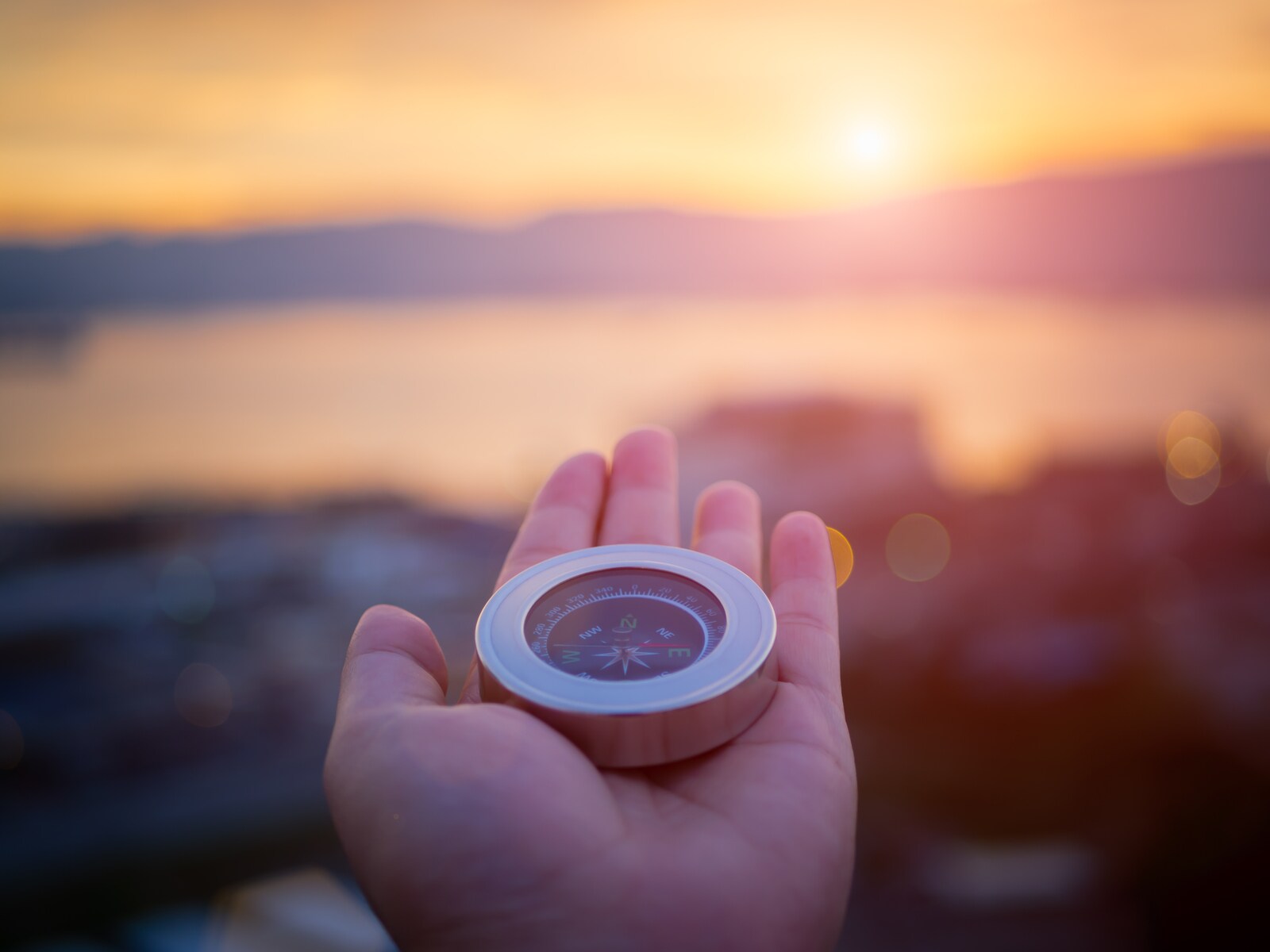 CFO Compass Survey 2024